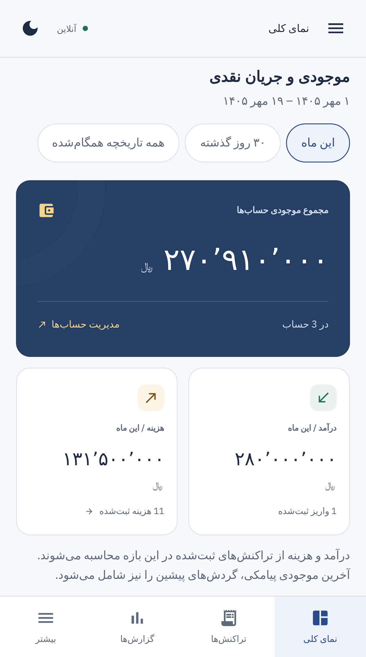صفحهٔ واقعی موناژ: تصویر کلی پول، با دادههای نمونه